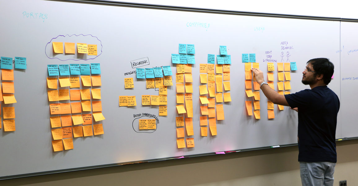 Affinity Diagram
